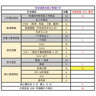 截圖 2023-07-20 22.46.14.png